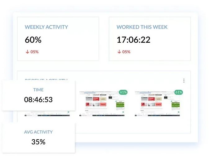 Time Tracking