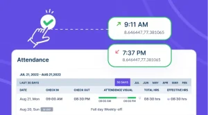 4 Ways to Monitor Patterns from Employee Attendance