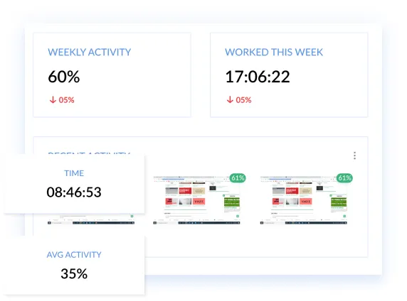 Use Activity Tracking Software