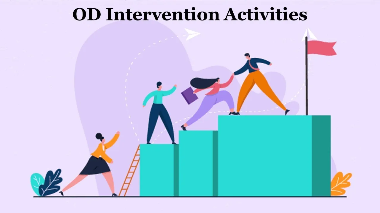 Organization Development Interventions