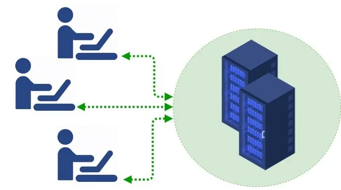 What-Is-On-Premise-Software-min