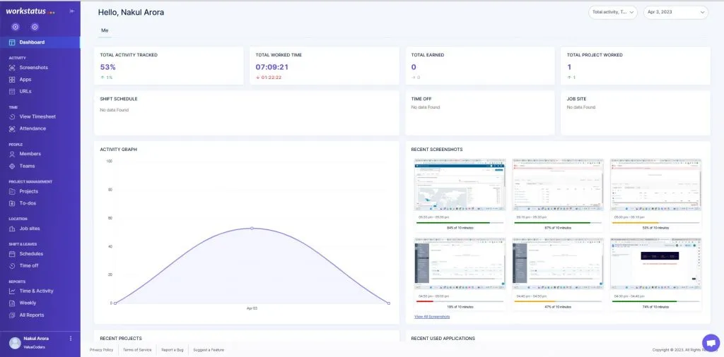 Workstatus dashboard