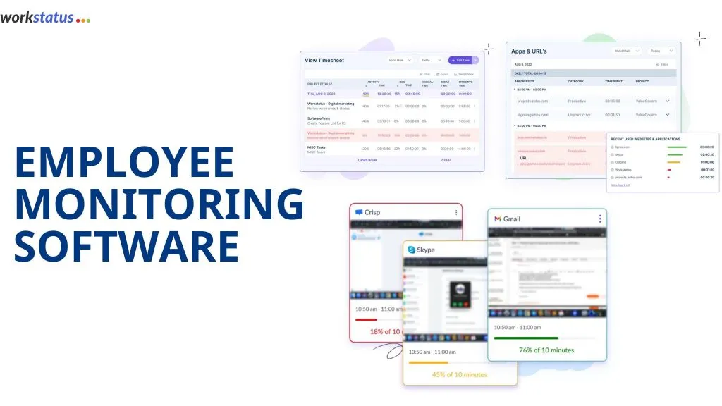 Employee monitoring software