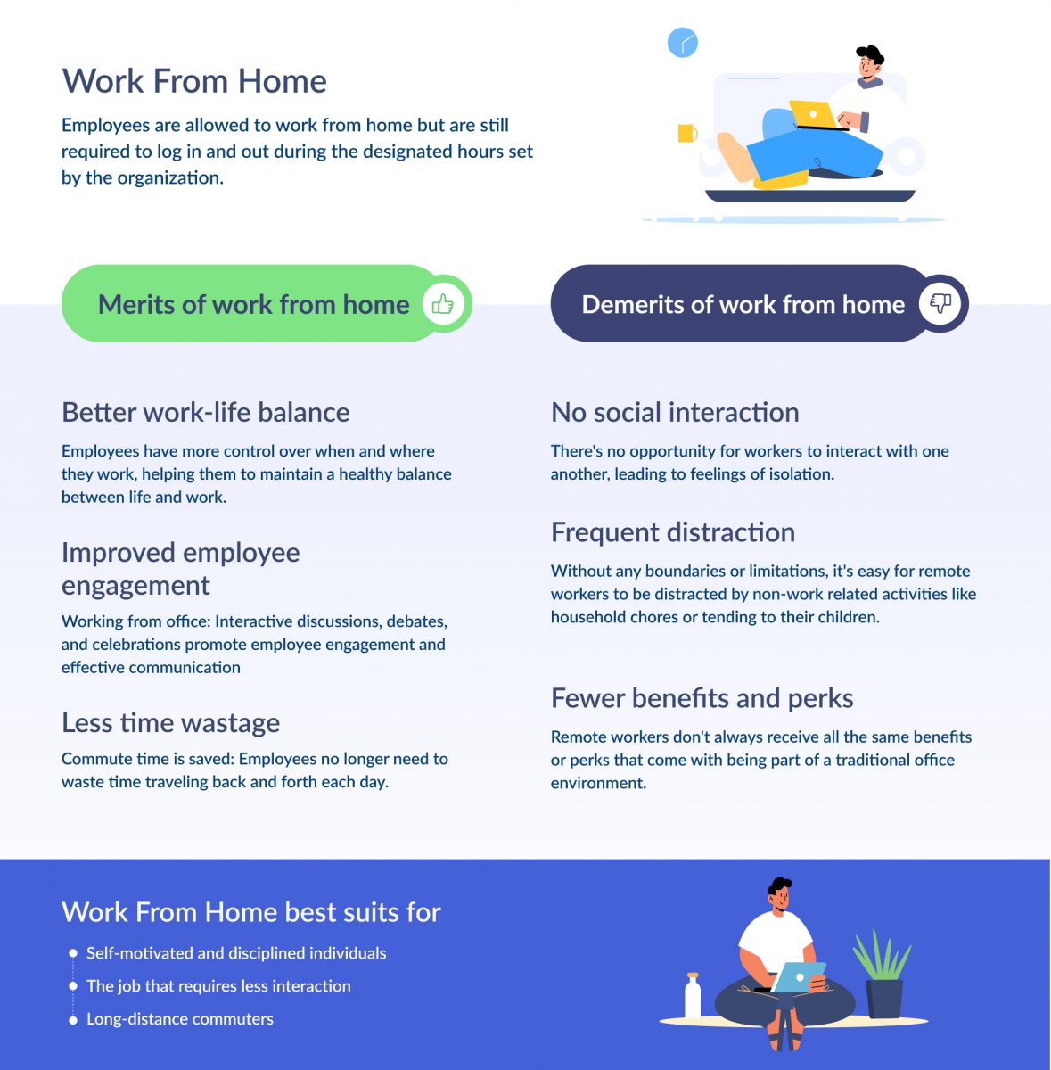 Exploring Office, Home, and Hybrid Work Models: Finding the Best Fit