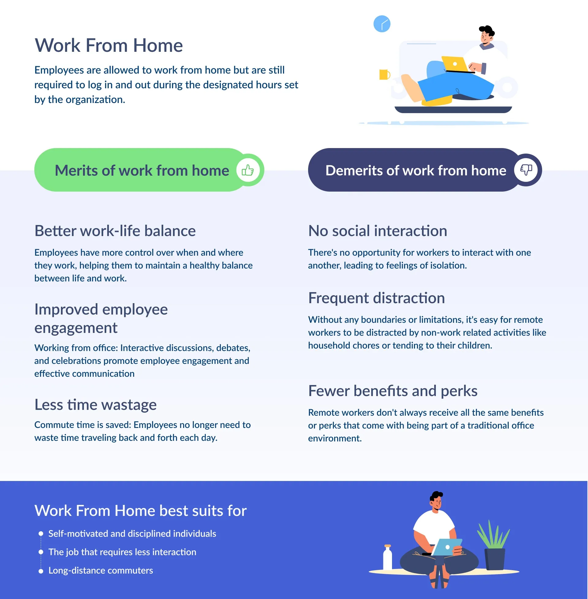 An individual working from home, depicting the work from home setup and its relevance in the work from home vs work from office debate.