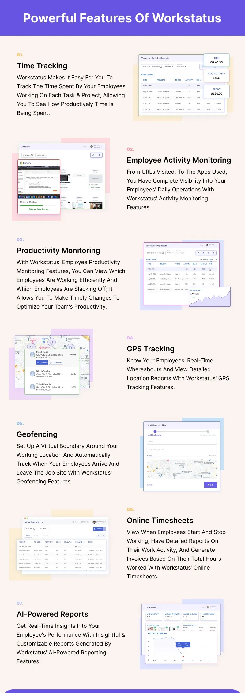 Features of workstatus