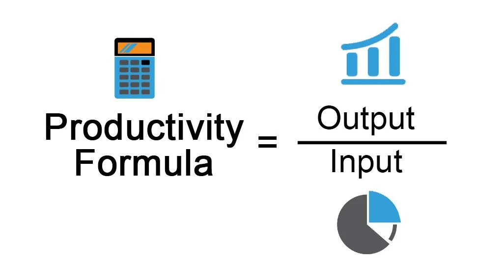 productivity formula