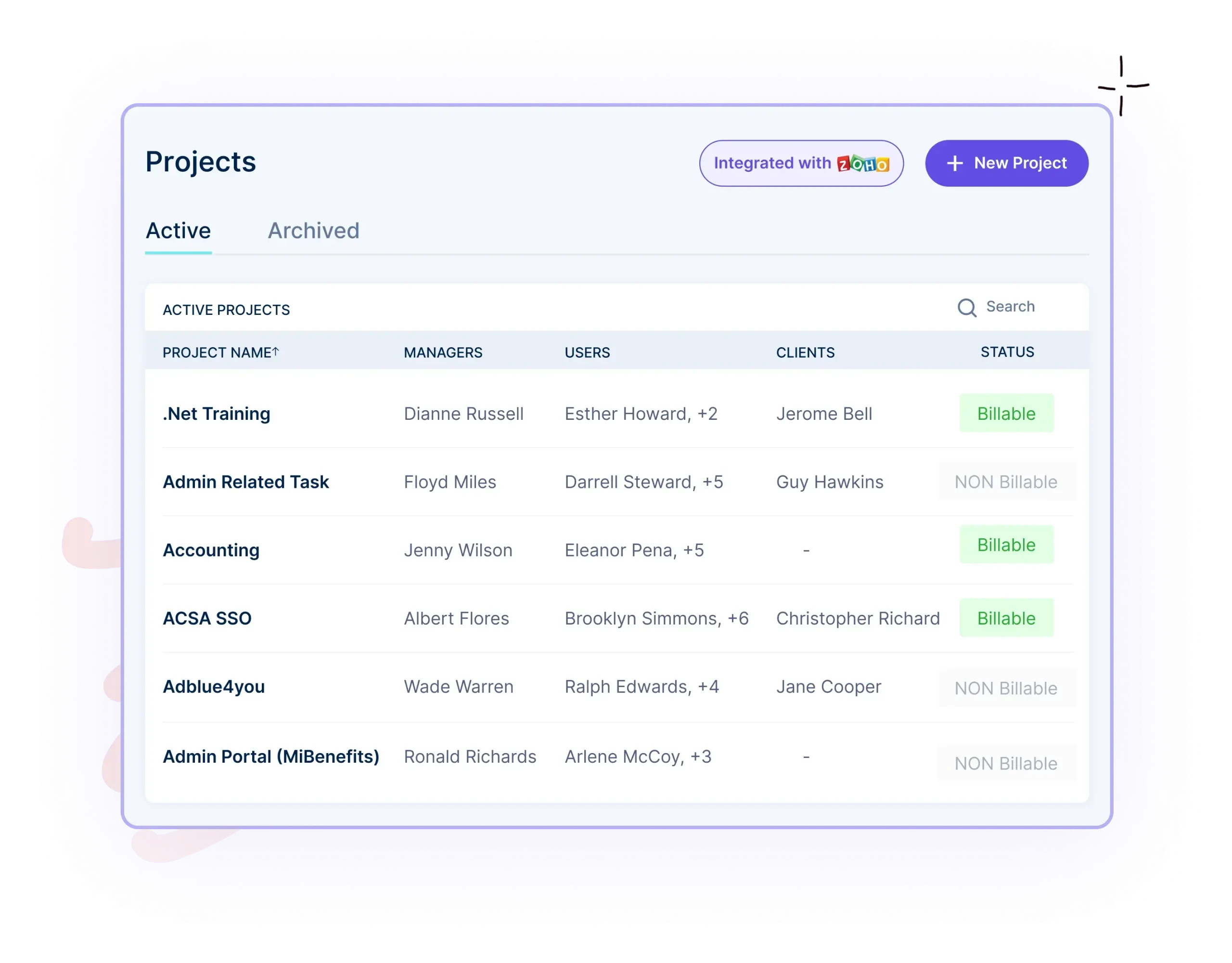 project progress tracking