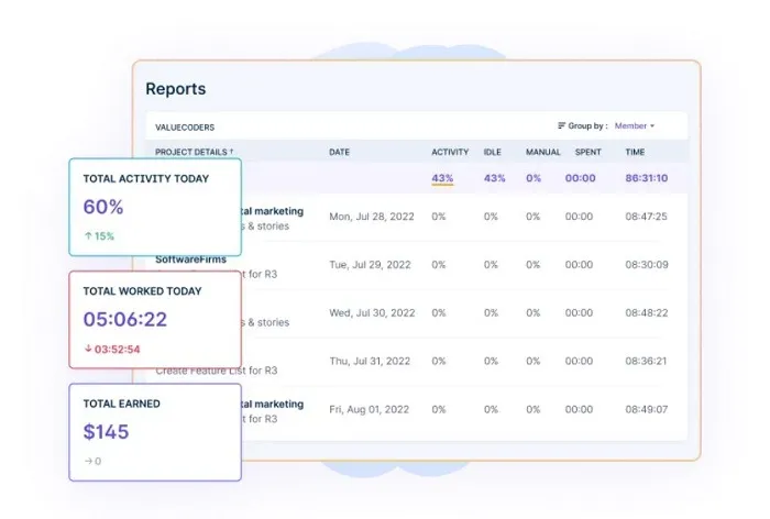 Idle time detection app