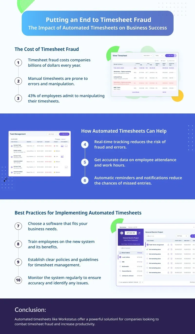 Timesheet Fraud