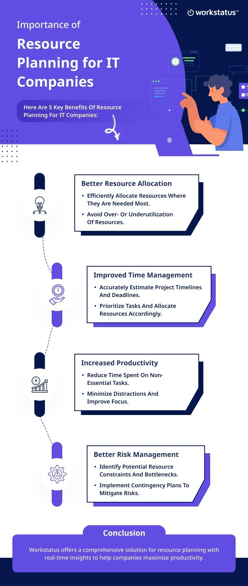 Effective Resource Planning