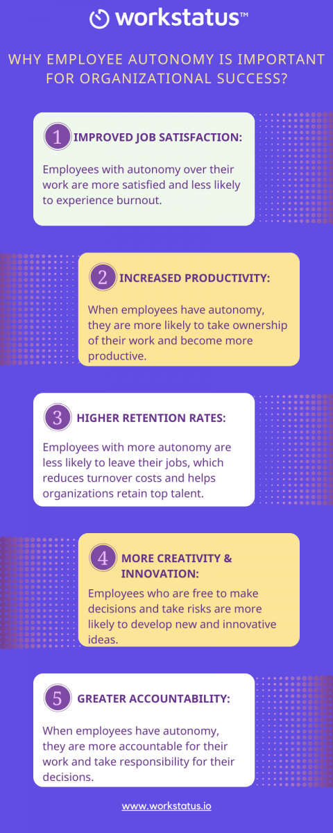 Balancing Employee Autonomy & Organizational Efficiency In Flexible Work - Workstatus