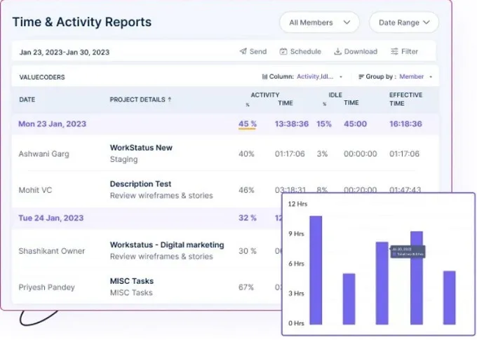 time and activity reports 8