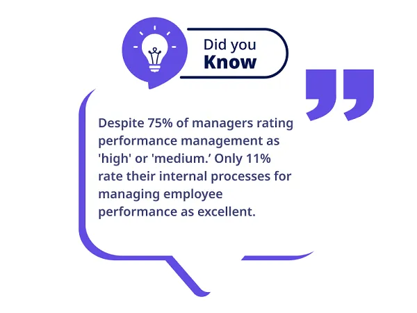 performance management