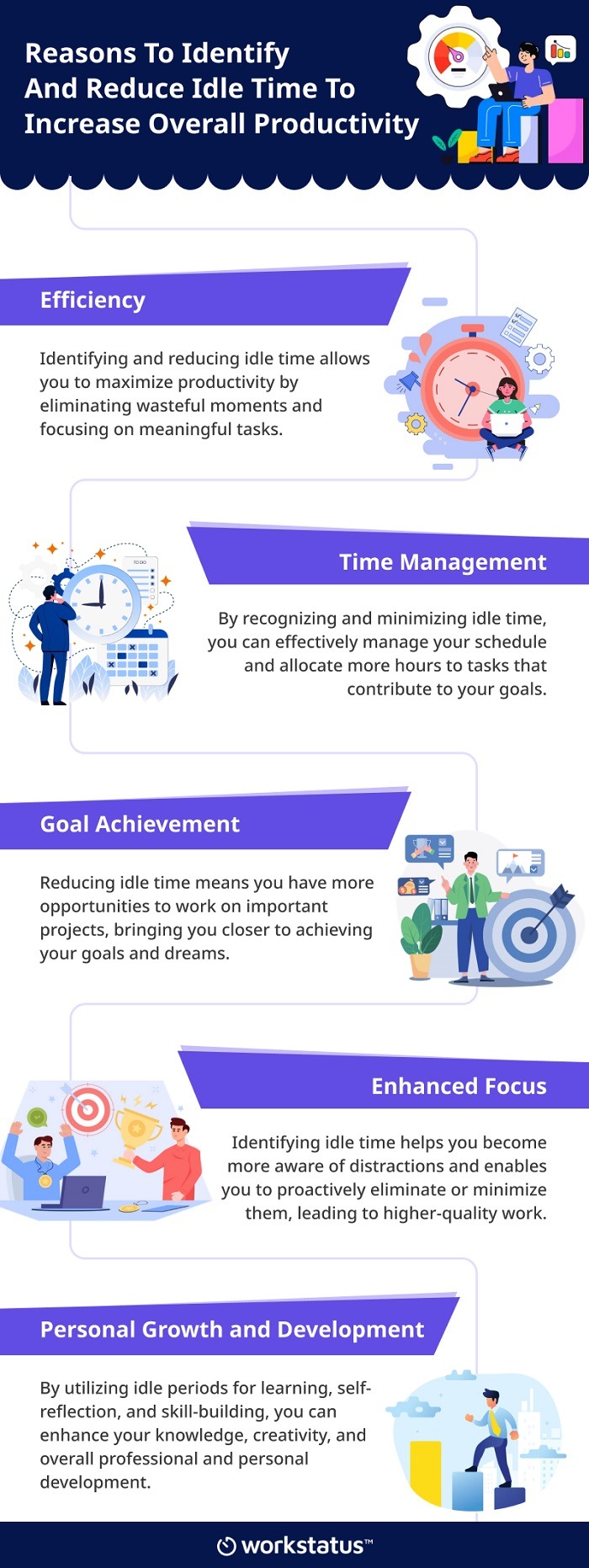 INCREASE PRODUCTIVITY 07 TOP TIPS TO SPEND YOUR IDLE TIME DOING
