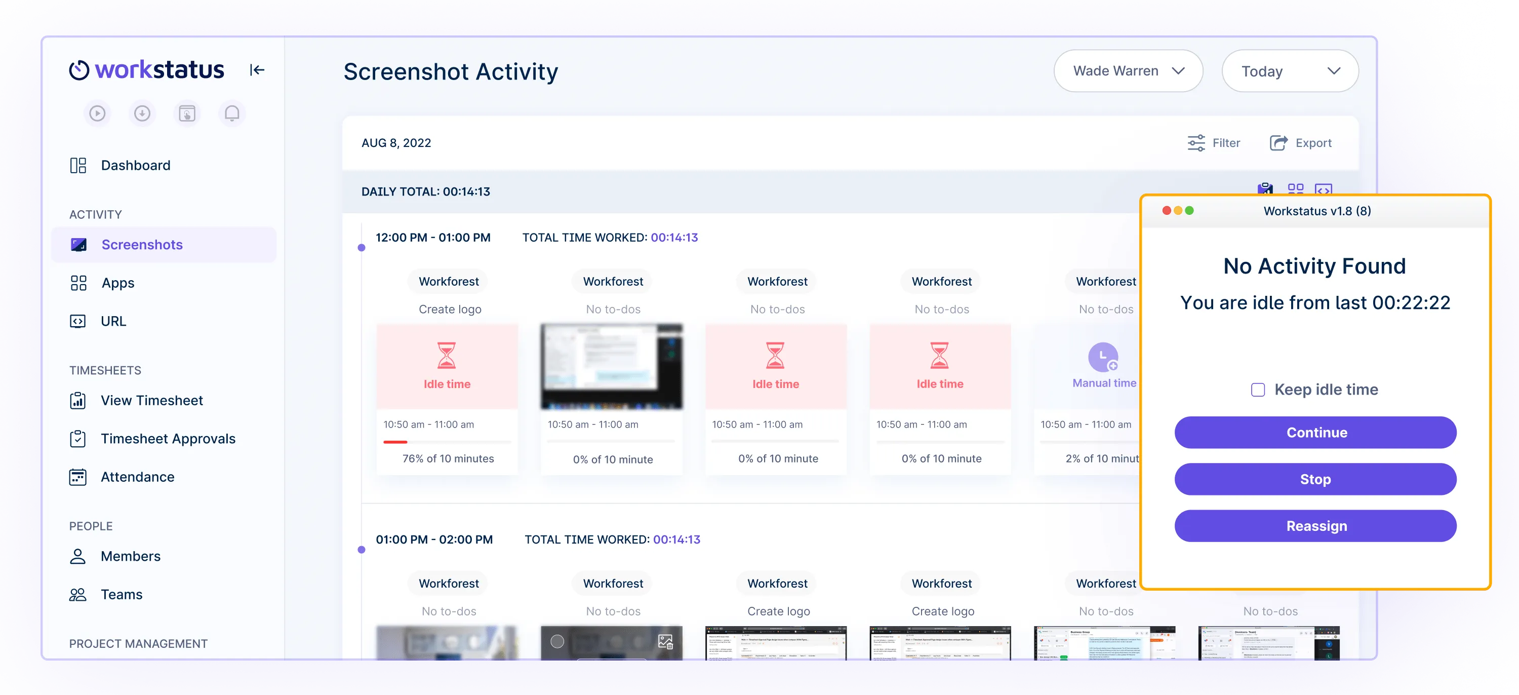 Activity monitoring screen demonstrating how to identify unproductive employees and steps to manage unproductive workers