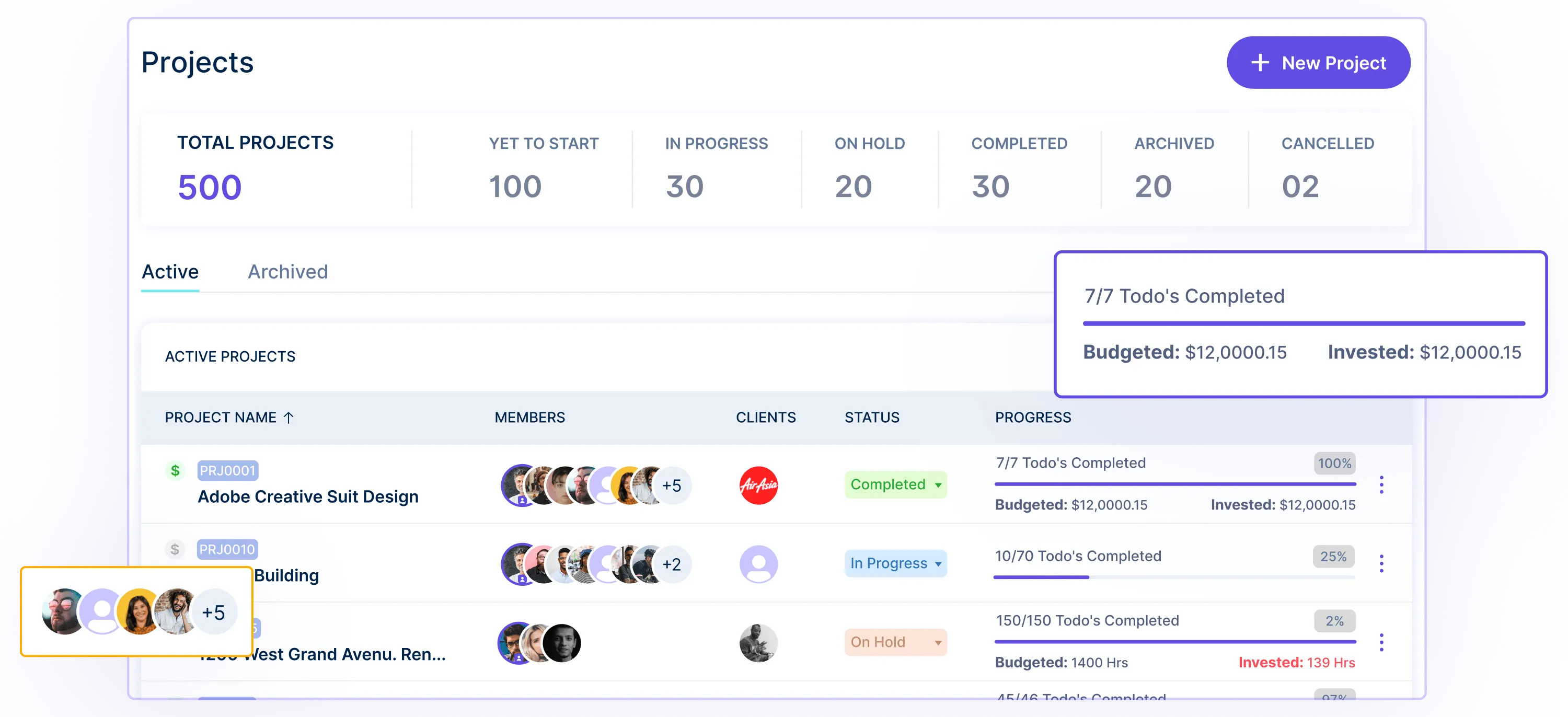 Project planning board reflecting project management trends and project management software trends in 2023 and 2024.