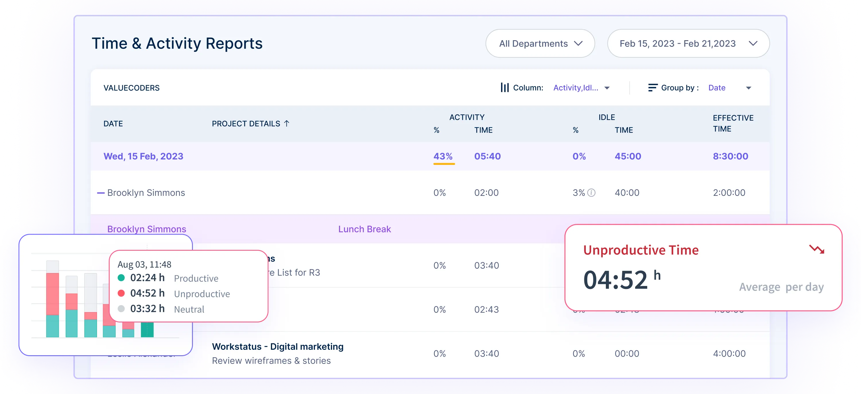 Overtime Tracking