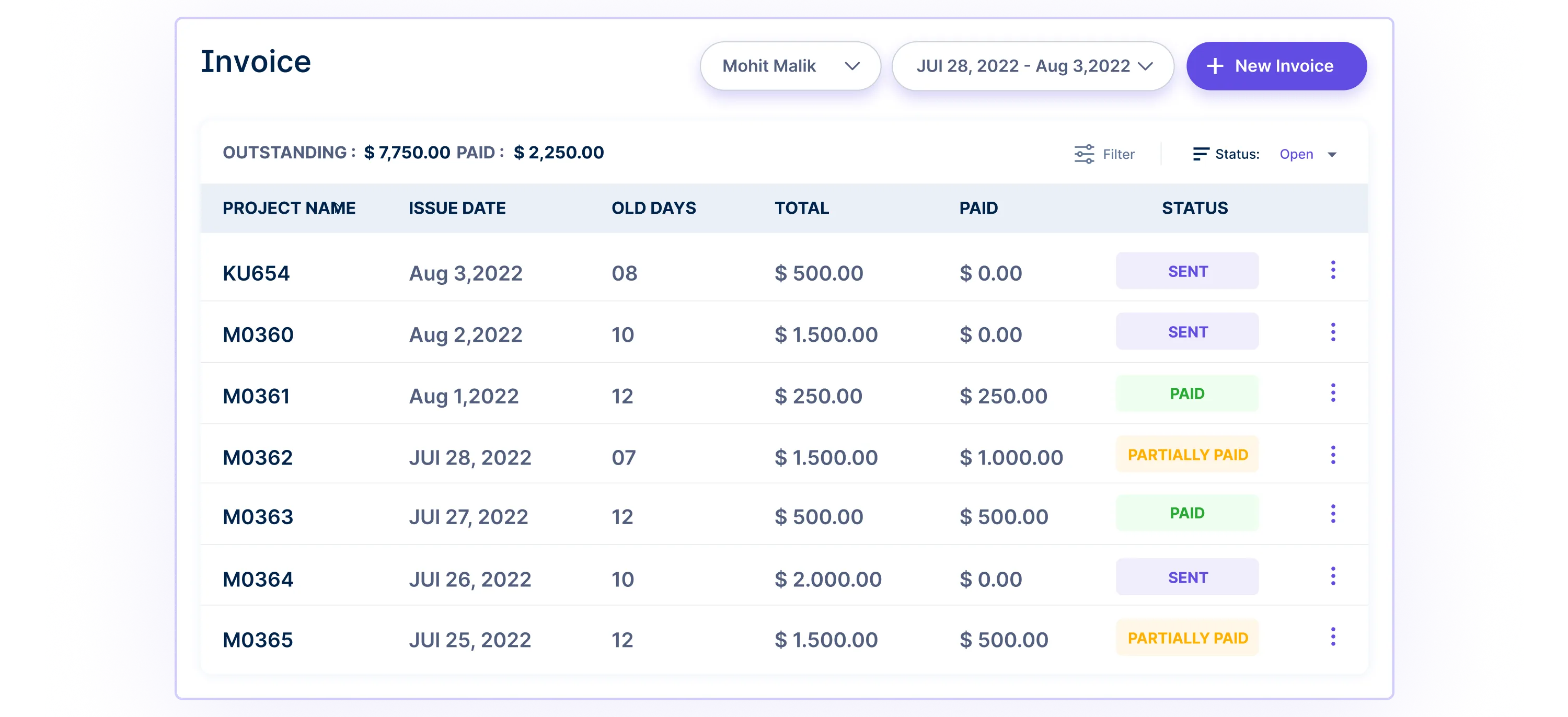 Online Invoicing