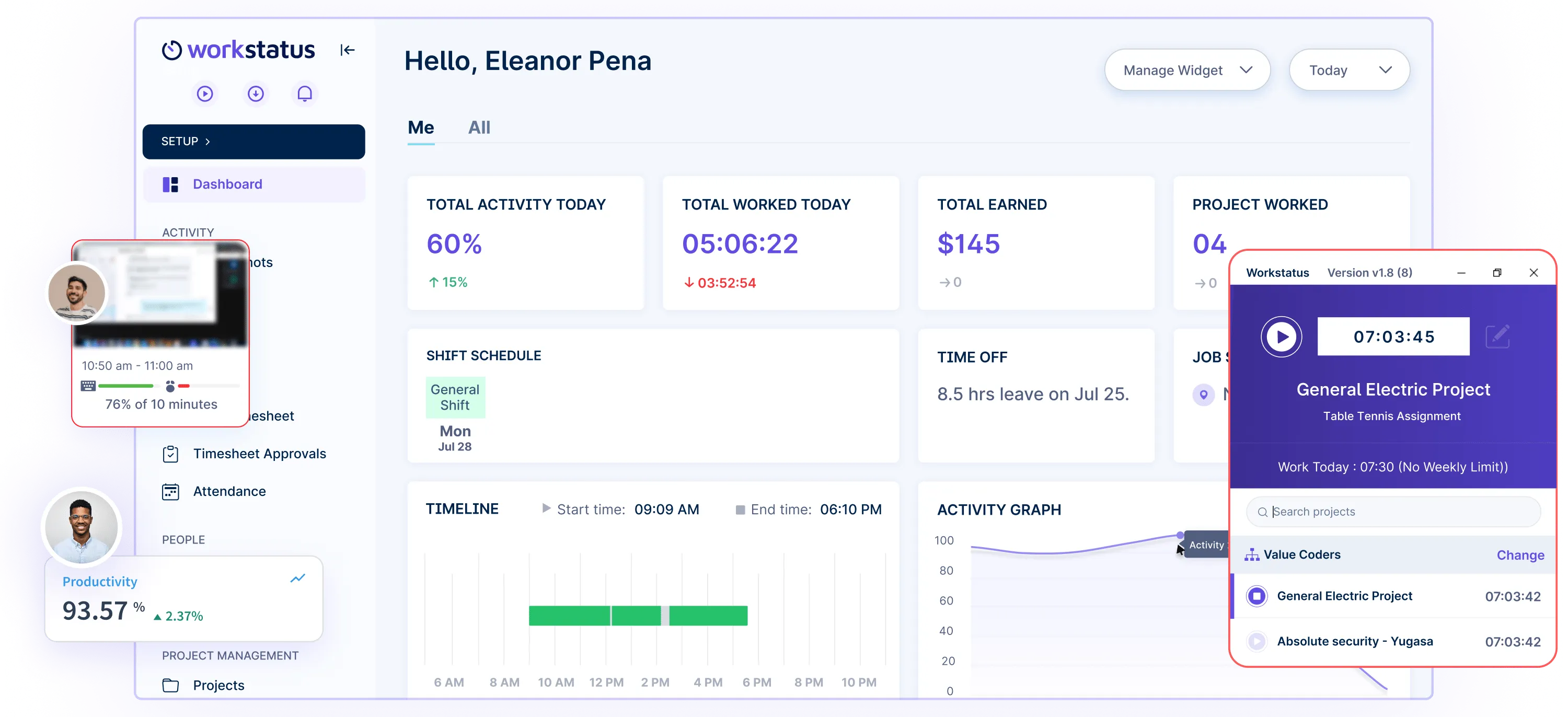 WS-dashboard