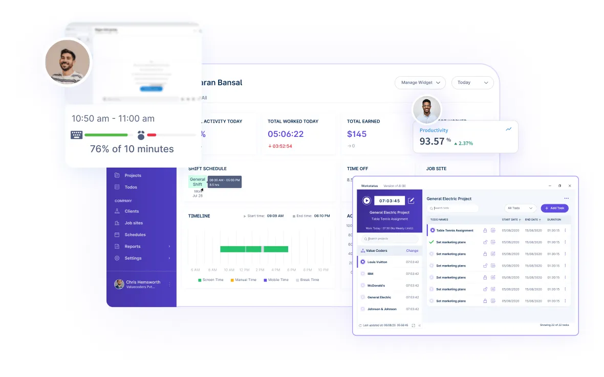 project management dashboard