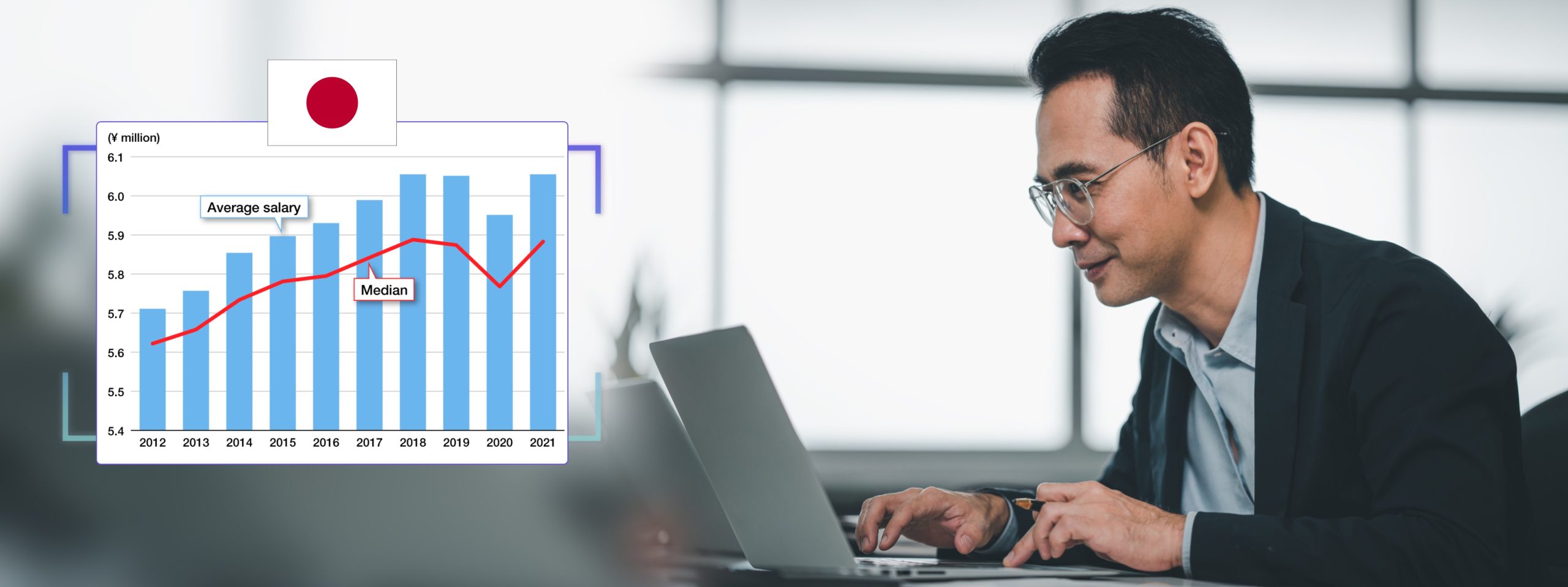 what-is-the-average-salary-in-japan-workstatus