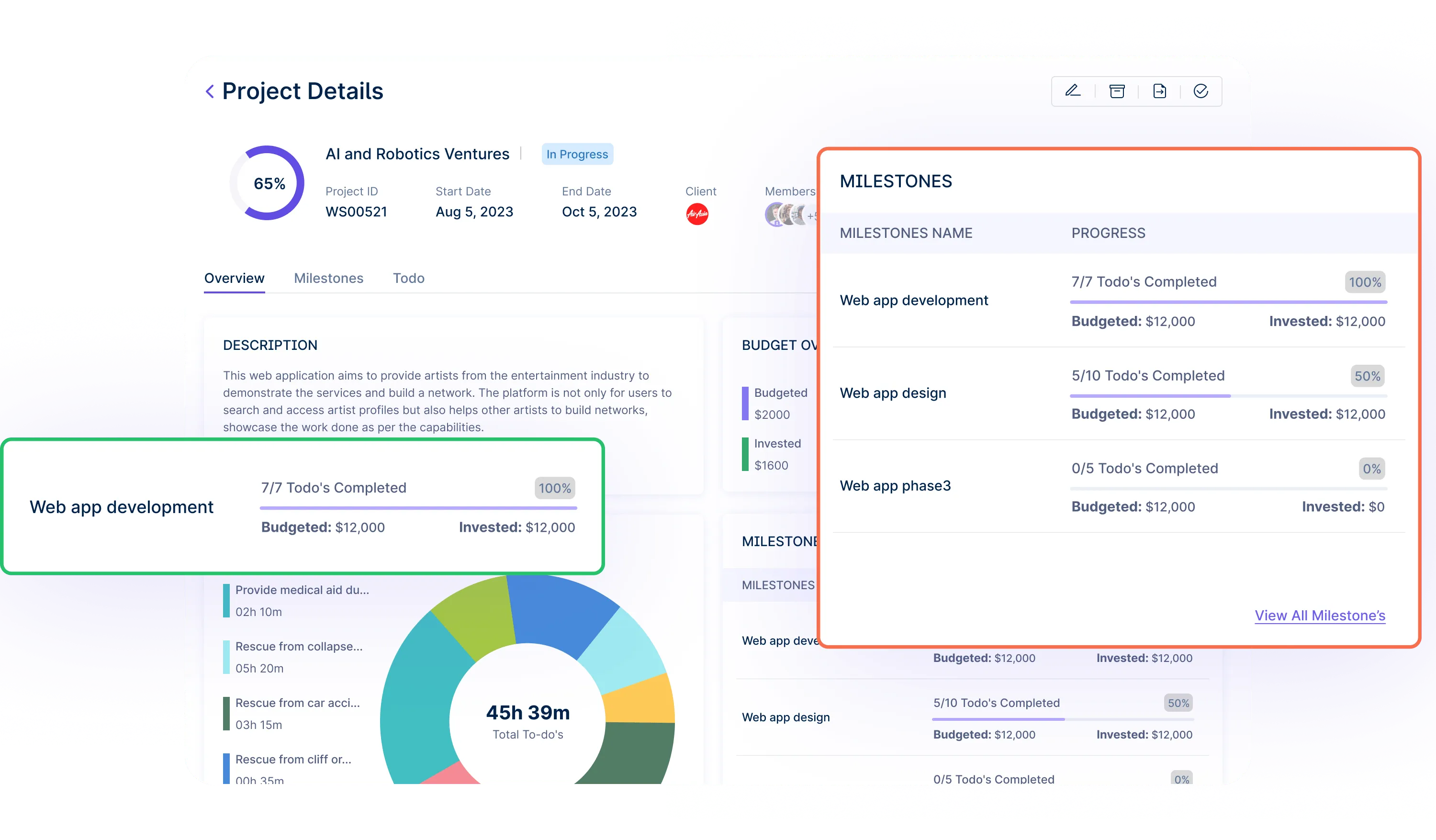 Milestones Tracking