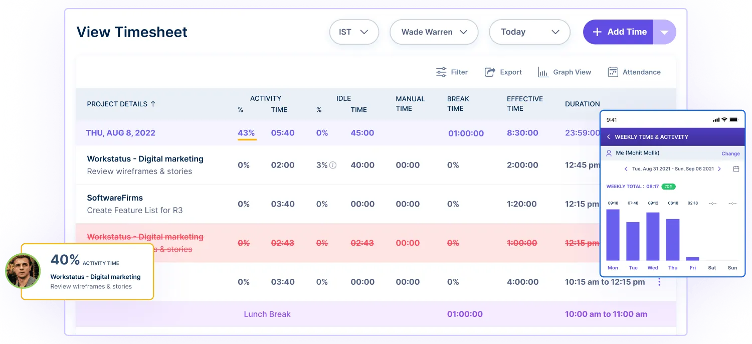 Overtime Tracking