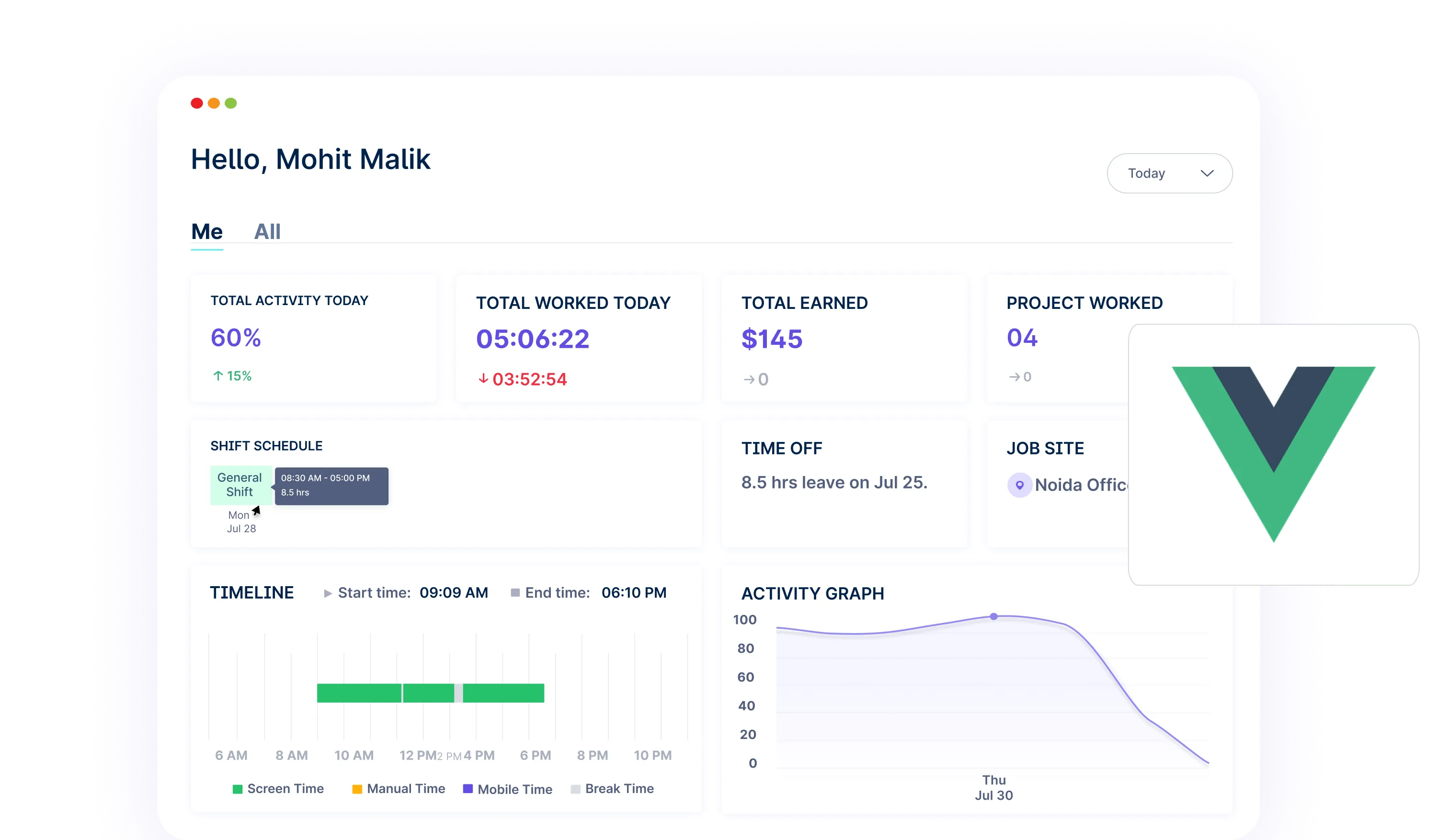 The Shift From Angular To Vuejs: A Deeper Dive