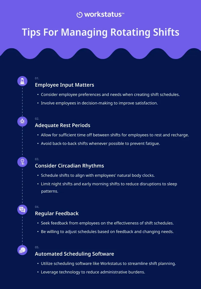 Tips for Managing Rotating Shifts