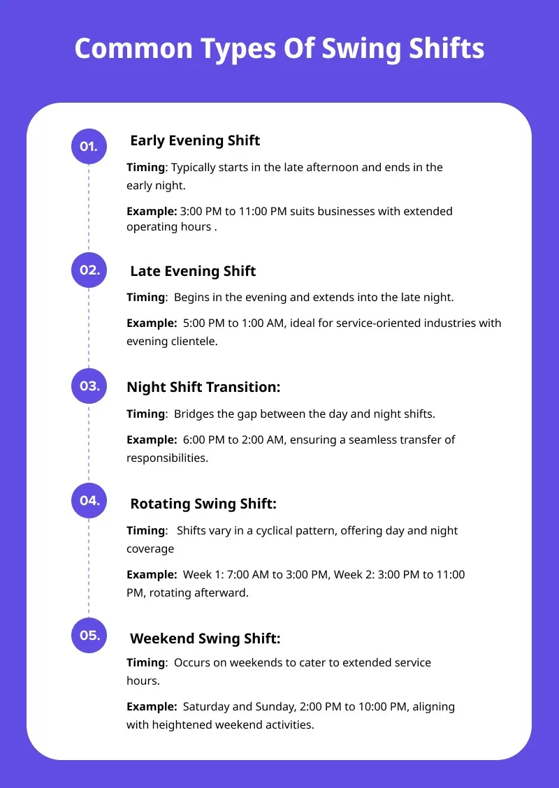 Common Types Of Swing Shifts