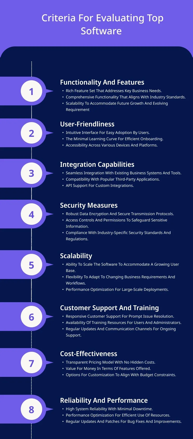 criteria for evaluating top software