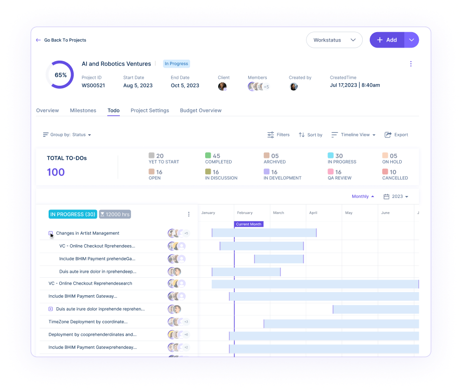 Kanban View