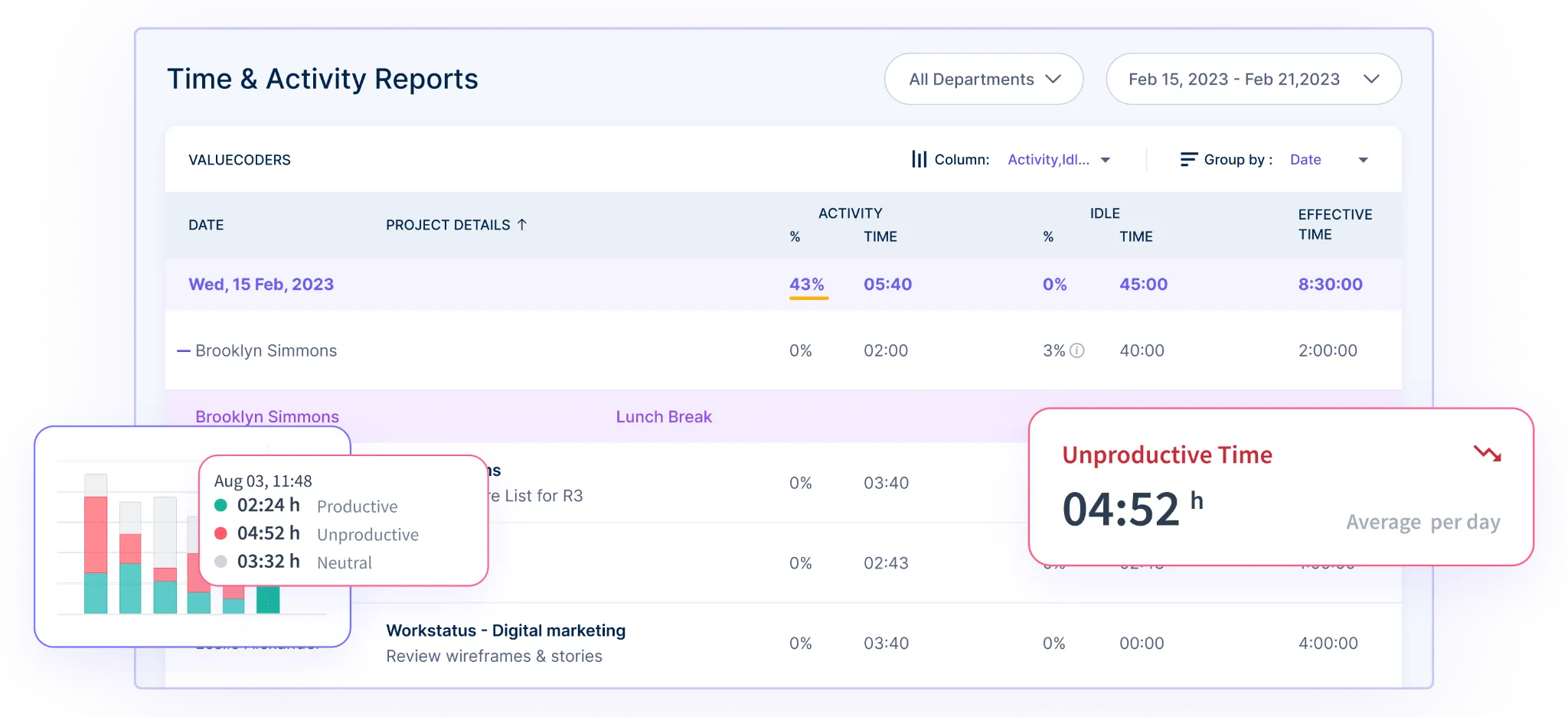 Time Tracking