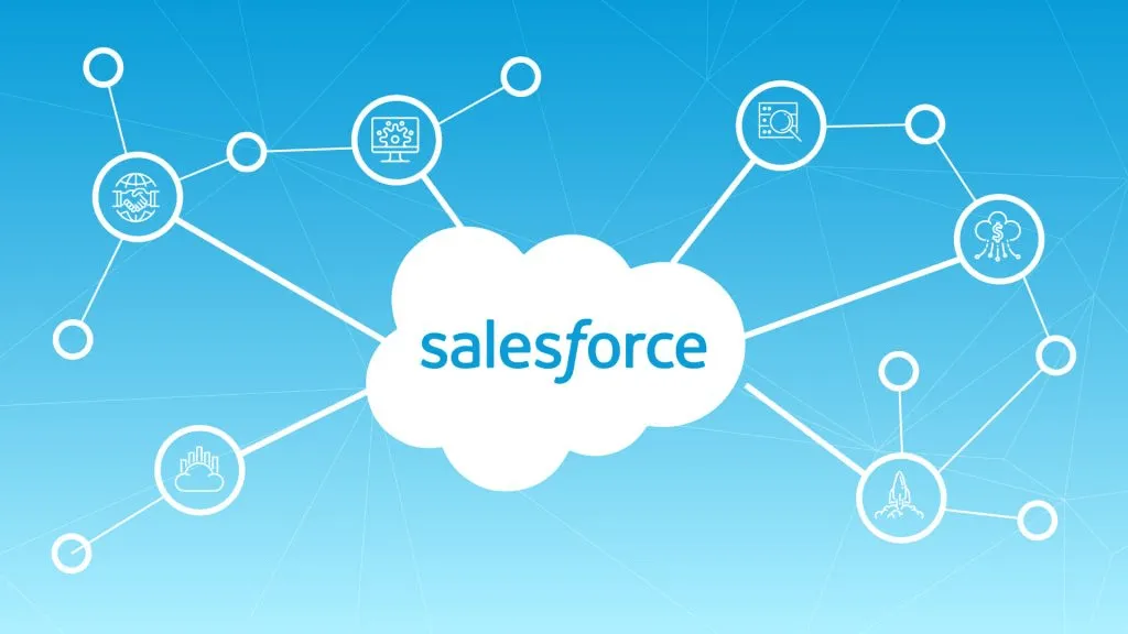 Salesforce platform, recognized as one of the best SaaS products in 2024.