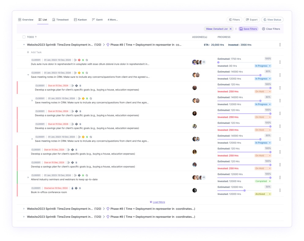 Tasks breakdown