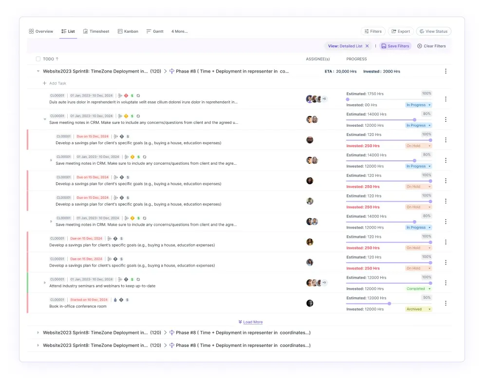 Tasks breakdown