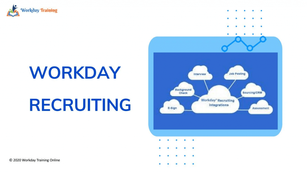  Workday Recruiting