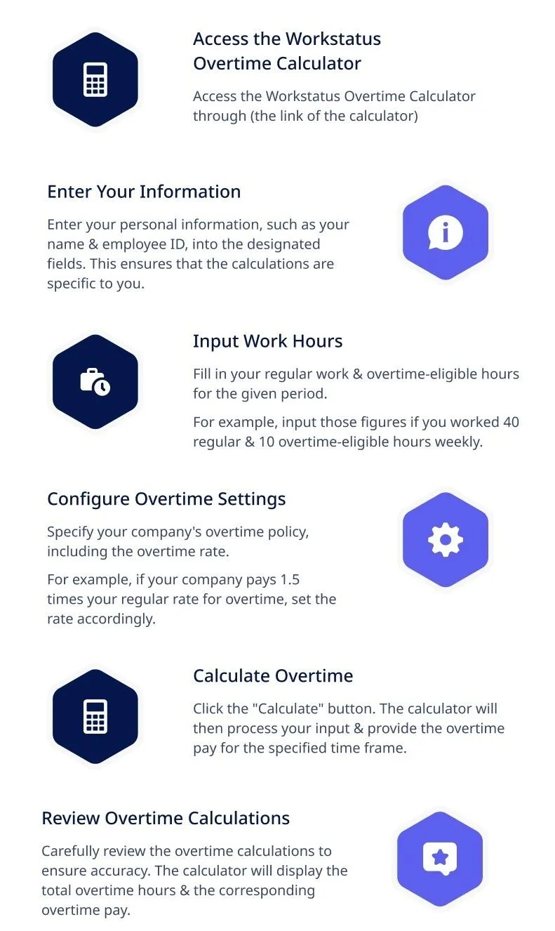 Workstatus overtime calculator displaying accurate overtime calculation in India.