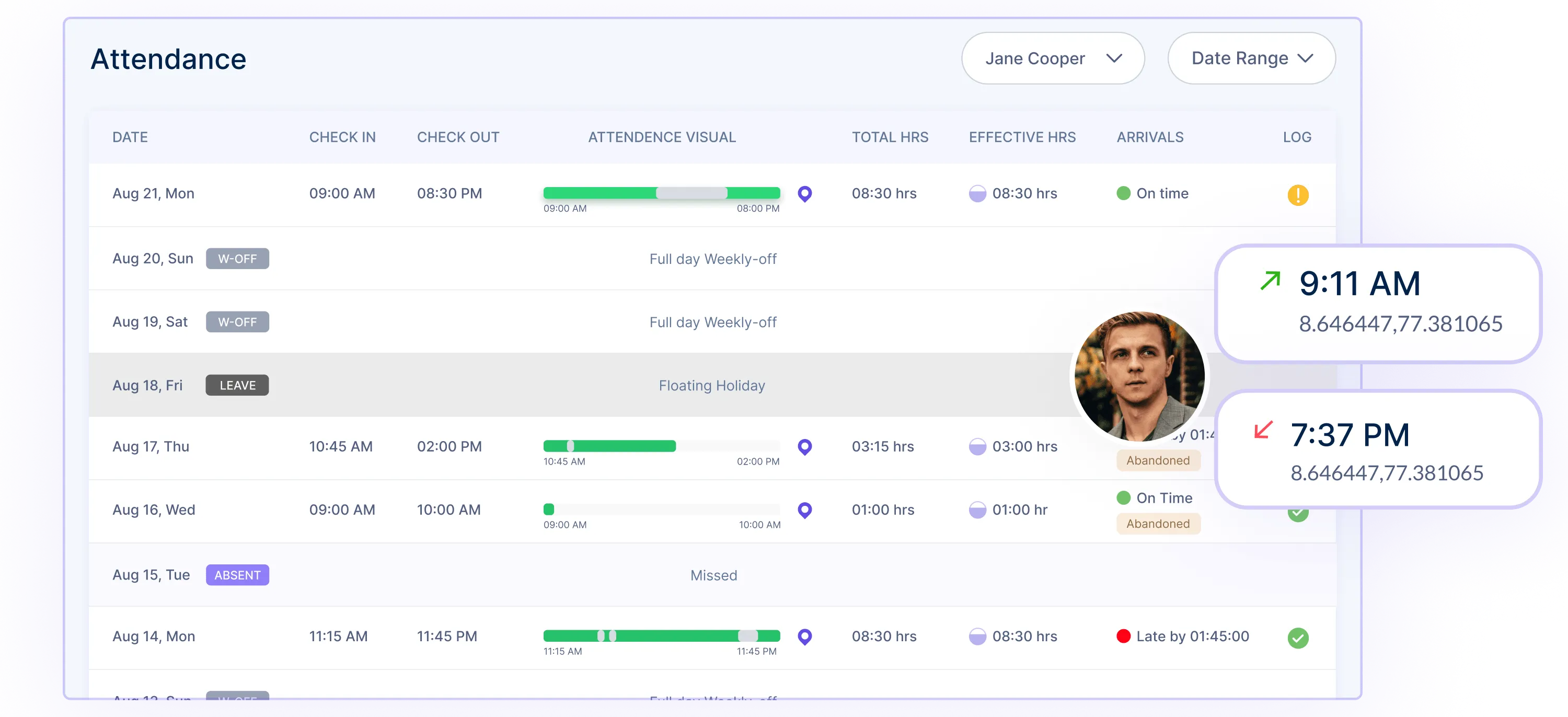 Absenteeism Tracking