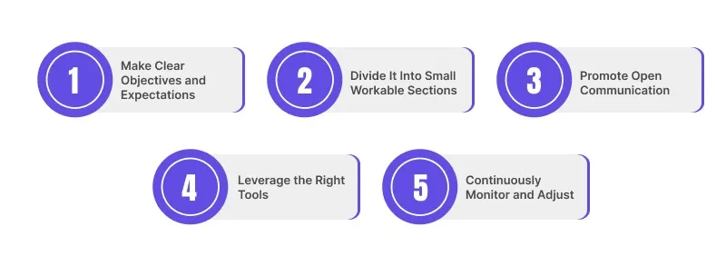 strategies-project-management-workstatus