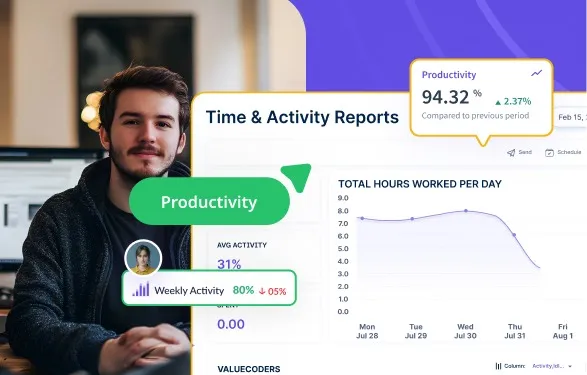 Address Factors Affecting Productivity