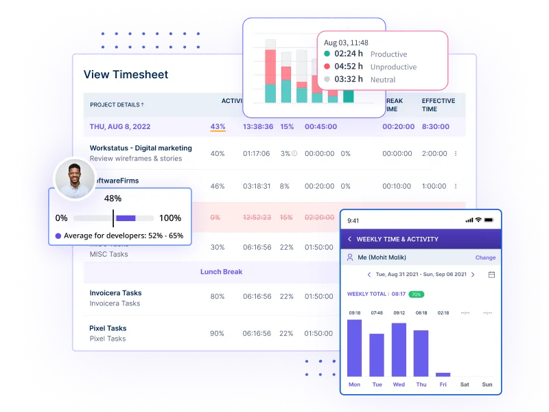 Project Management Integration