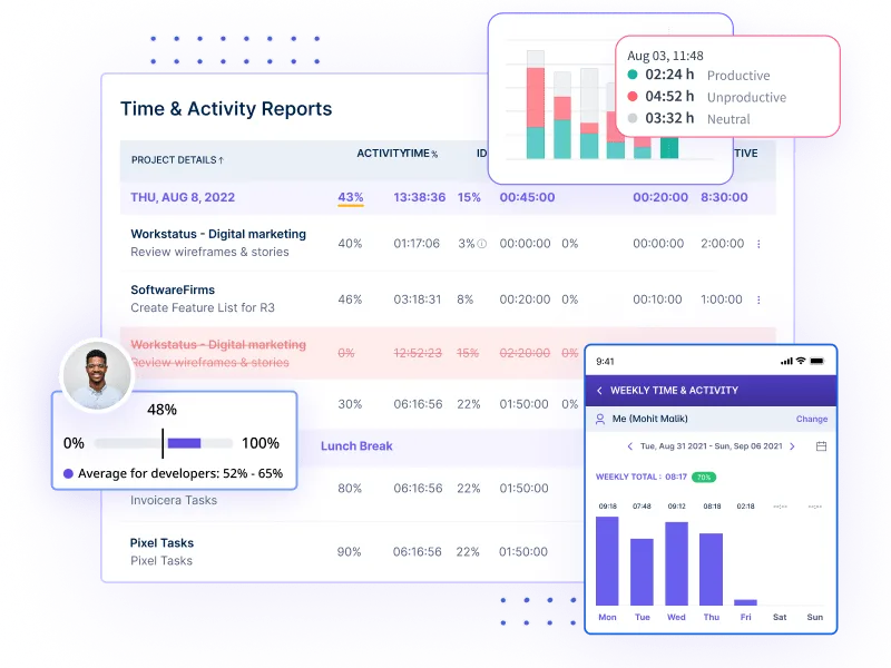 Automated Time Tracking