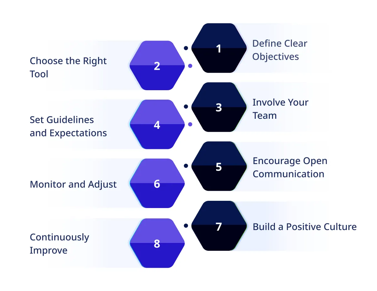 Best Practices for Implementing Productivity Tracking Solutions