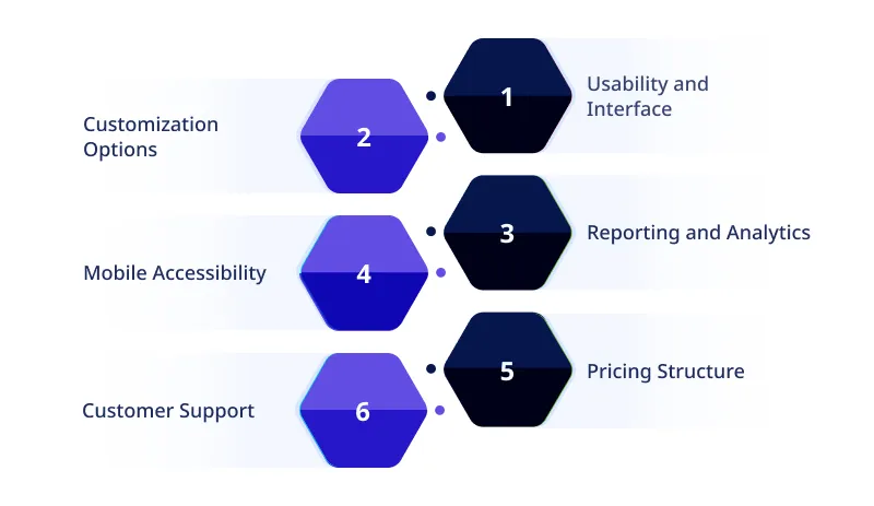 criteria for selecting task management software