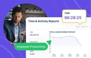 How to Track Employee Productivity in All Work Modes?