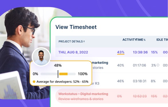 Track and Manage Timesheets of Employees