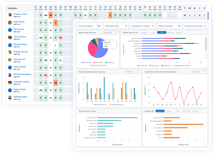 trackolap