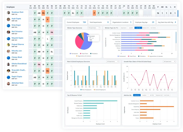 trackolap